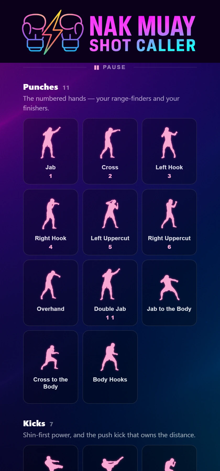 The technique shelf showing neon silhouette figures in a grid, each labelled with its name and callout number: Jab 1, Cross 2, Left Hook 3, Right Hook 4, Left Uppercut 5, Right Uppercut 6.