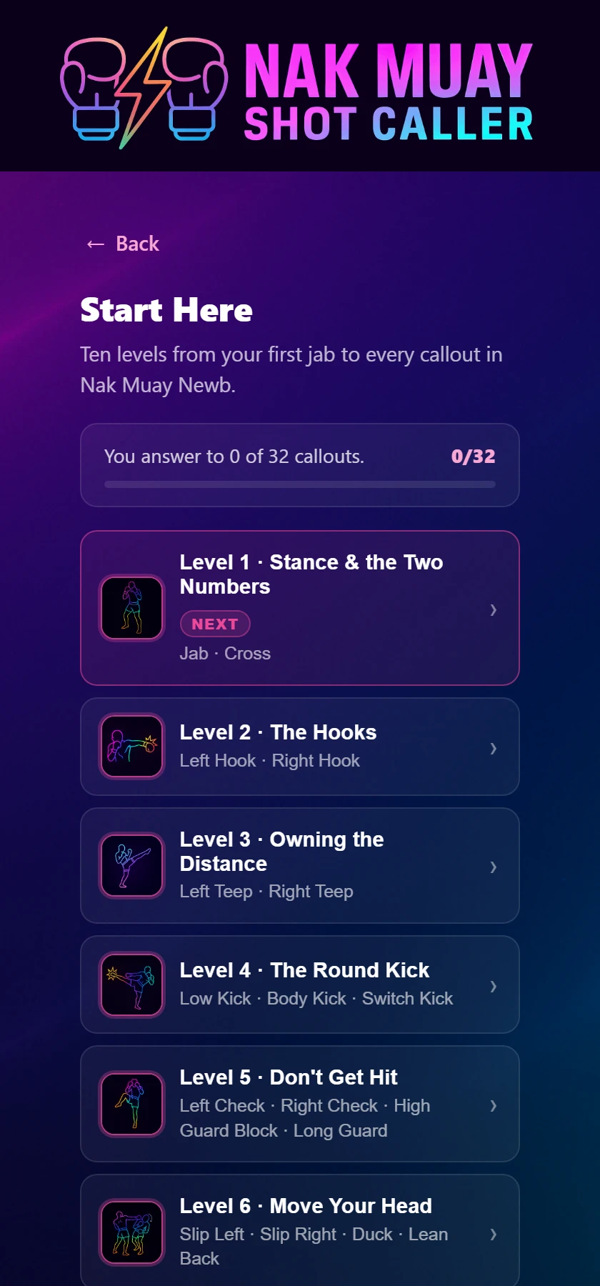 The Start Here ladder: ten levels from Stance and the Two Numbers through The Committed Shots, plus a bonus elbow level, with a progress bar reading 0 of 32 callouts.
